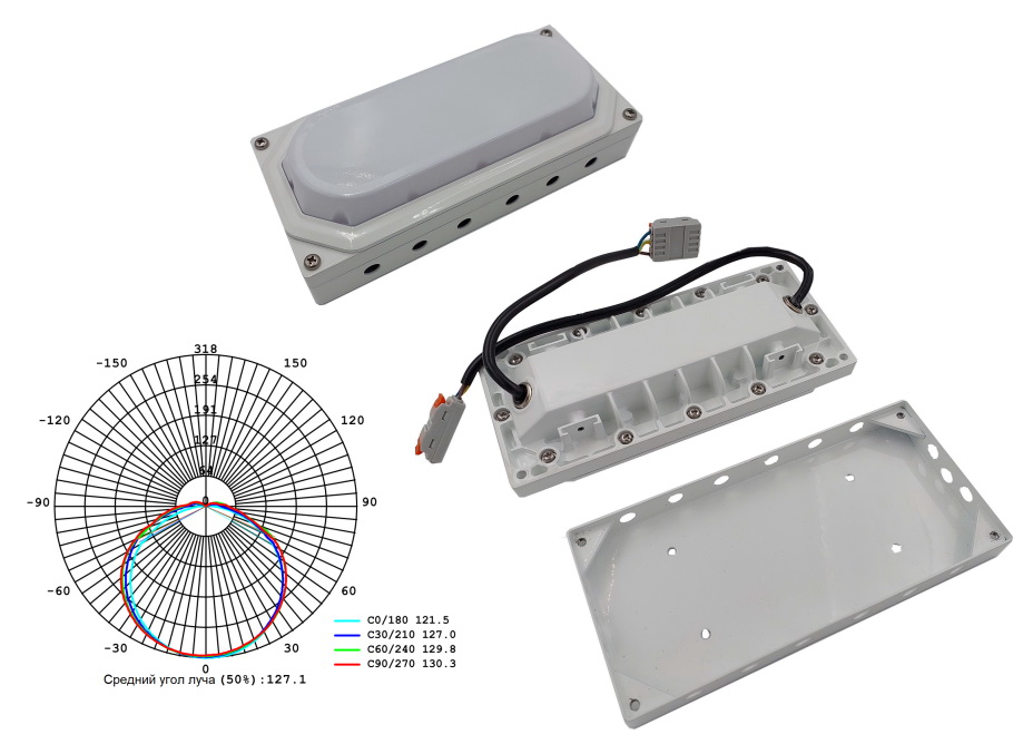 СК-701LED